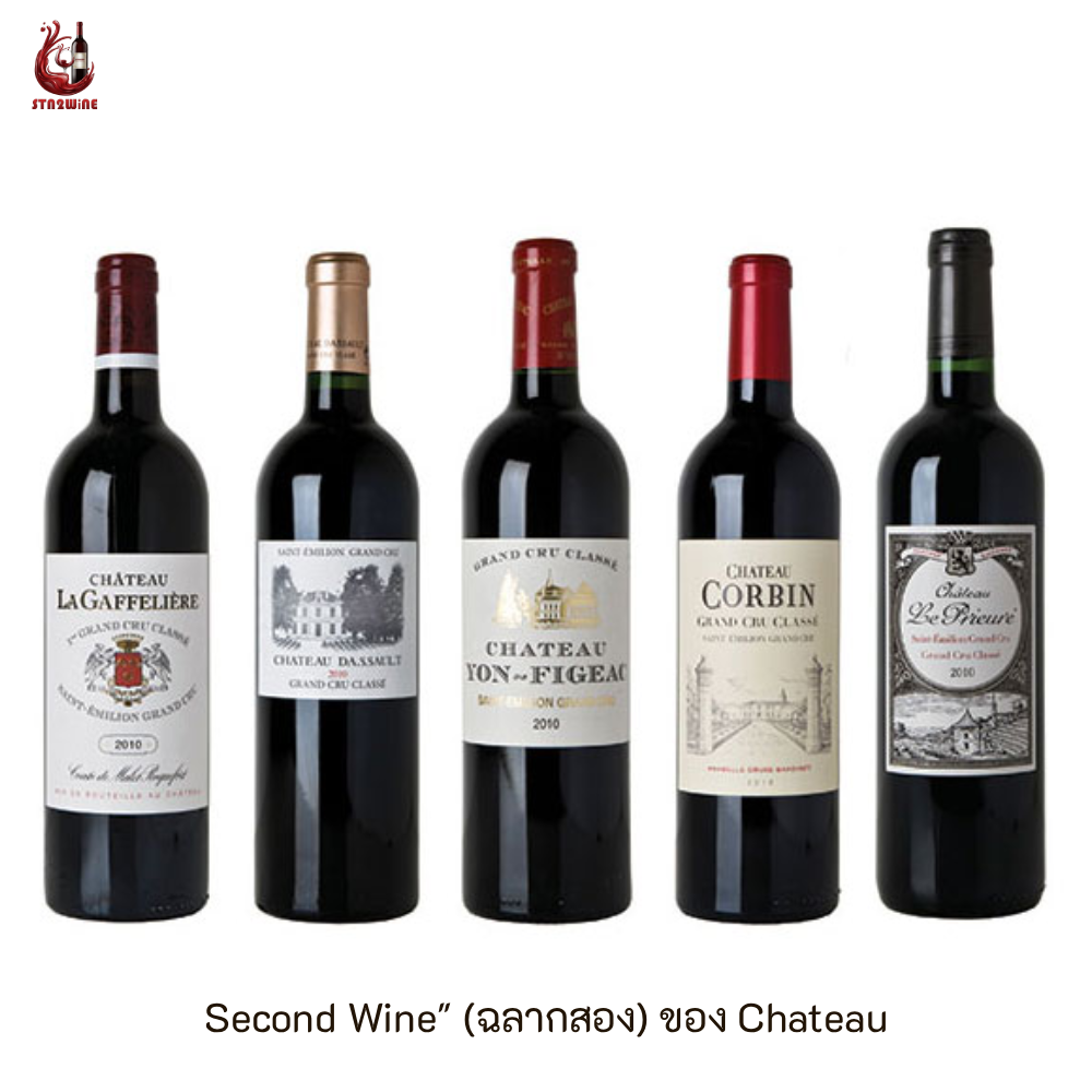 ราคาไวน์ Saint-Émilion Grand Cru ปี 2026