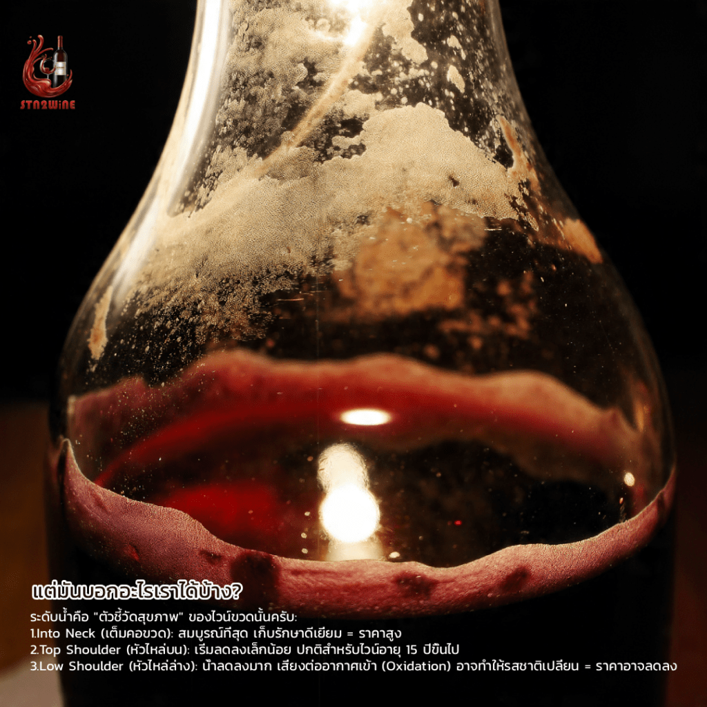 Ullage คืออะไร ?